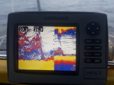 2018-2019 Fish finder Explosion